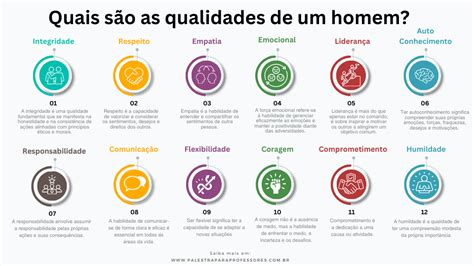 Quais são as qualidades de um homem 12 virtude de um Homem