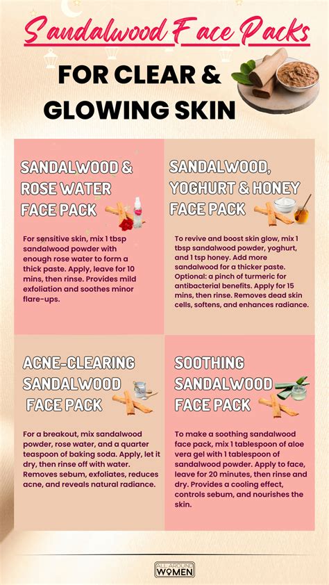 Sandalwood Face Packs For Clear Skin Glowing Skin In Skin