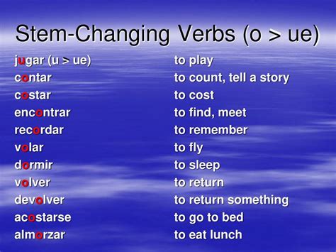 Present Tense Stem Changing Verbs Ppt Download
