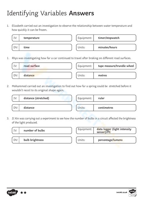 Identifying Controls And Variables Experimental Design Worksheet