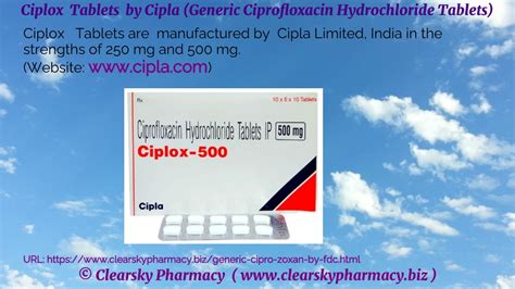 Ppt Ciplox Tablets By Cipla Generic Ciprofloxacin Hydrochloride