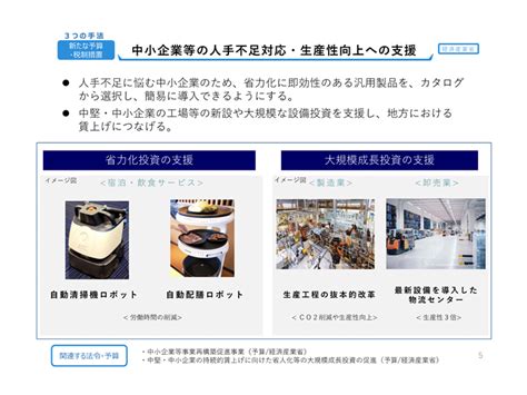 中小企業省力化投資補助事業とは ロボット導入など最大1500万円を補助 ツギノジダイ