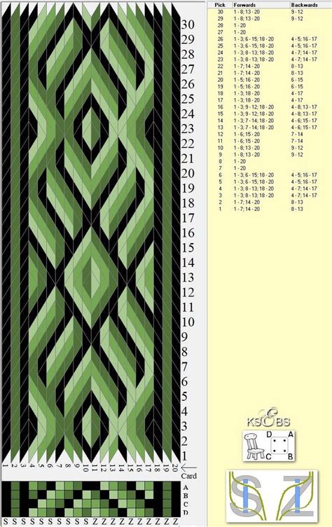 Pin by John Saunders on Weaving 2 | Tablet weaving patterns, Inkle weaving patterns, Tablet weaving