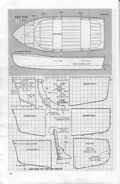 23 Boats You Can Build Handbook Popular Mechanics Ebook Etsy