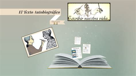 El Texto Autobiográfico by Lorenzo Fabrizzio Vences Roa on Prezi