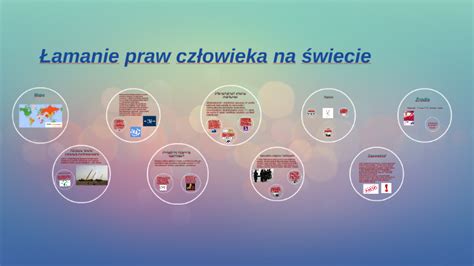 Łamanie praw człowieka na świecie by Martyna Skubij on Prezi Next