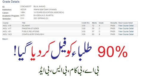 Aiou Ba Bcom B Ed Bs Exam Results Autumn Aiou Ba Bcom B Ed