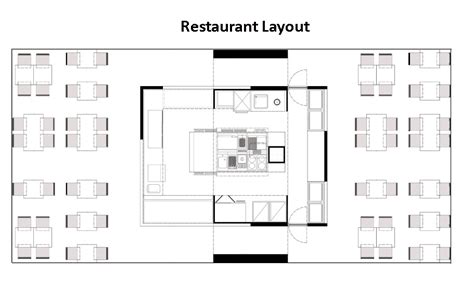 Restaurant Layouts Restaurant Design Software Restaurant Drawings