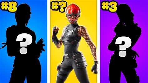 The Top 10 Most Sweaty Fortnite Skins In Season 4 Fortnite Sweaty