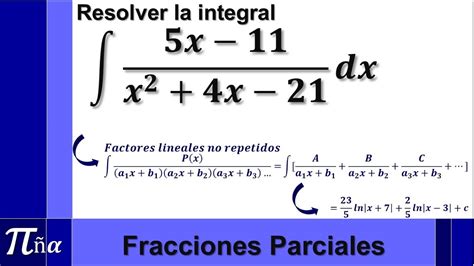 Integraci N Por Fracciones Parciales Ejemplo Factores Lineales No