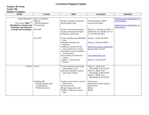 25 Images Of Curriculum Mapping Template For Training With Blank