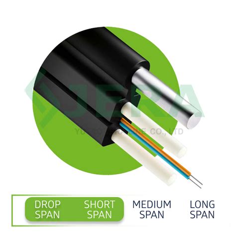 Fibra Óptica Drop 1 Hilo