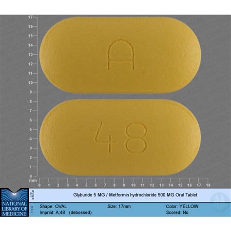 Glyburide Metformin Mg Rx Products