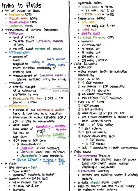 Pharmstudylife Medical Student Study Nursing Study Tips Medical