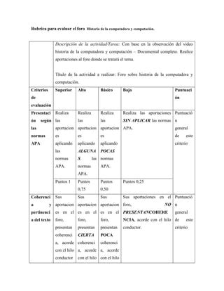 Rubrica para evaluar el foro historia de la computadora y computación