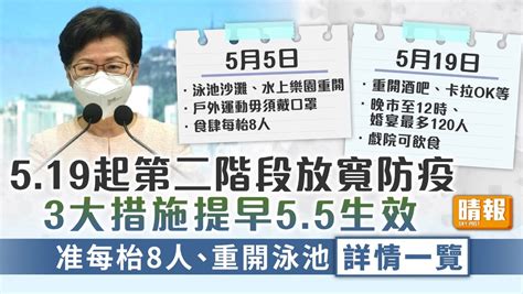 防疫措施 ︳5 19起第二階段放寬防疫 5 5率先准每枱8人、重開泳池沙灘【詳情一覽】 晴報 家庭 熱話 D220503