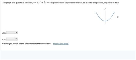 Solved The Graph Of A Quadratic Function Y Ax Bx C Is Chegg