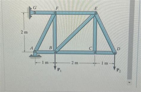 Solved P1=8kN P2=13kN solve for all forces in the members | Chegg.com 