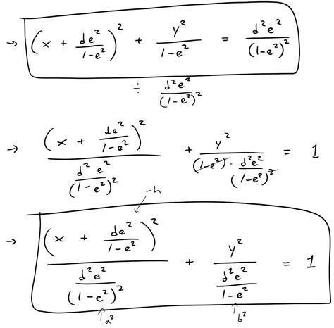 Conics In Polar Coordinates Unified Theorem Ellipse Proof