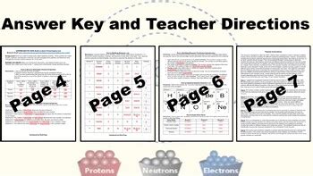 Phet Build An Atom Virtual Inquiry Lab Student Handout Answer Key