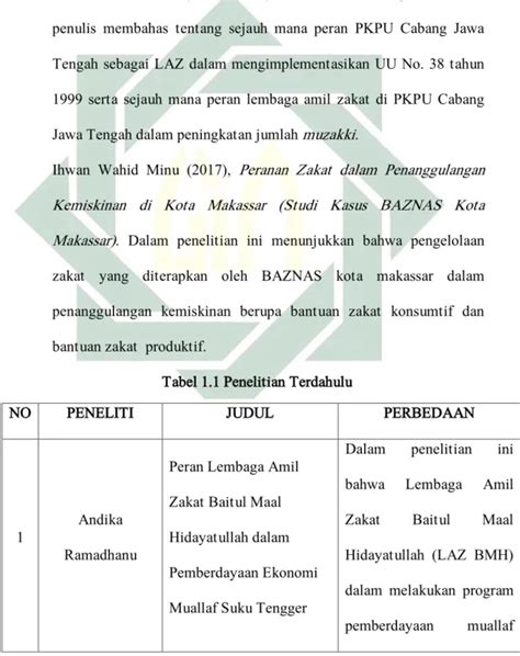 Metode Penelitian Peran Lembaga Amil Zakat Dalam Mengentaskan