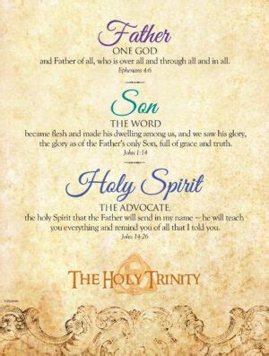 Father Son Holy Spirit Amen