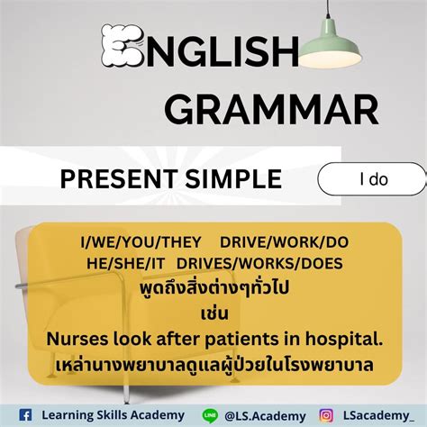English Grammar ฝึกวันละนิด 😉 Learning Skills Academy