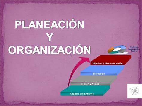 Planeación Y Organización Ppt