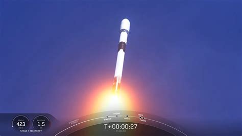 Spacex Launches V1 5 Satellites From Vandenberg Following Debut Of