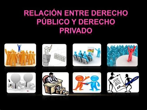 Derecho PÚblico Y Privado