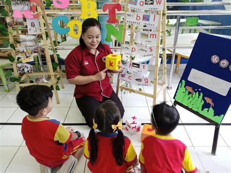 Meningkatkan Kemampuan Mengenal Huruf Pada Anak Usia Dini Melalui Media