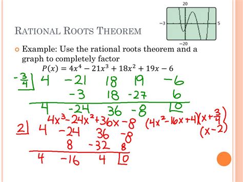 Ppt Fundamental Theorem Of Algebra And Finding Real Roots Powerpoint