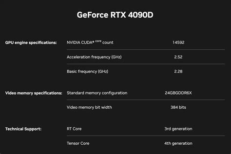 Nvidia Rilis GeForce RTX 4090 Versi Ringan Untuk China