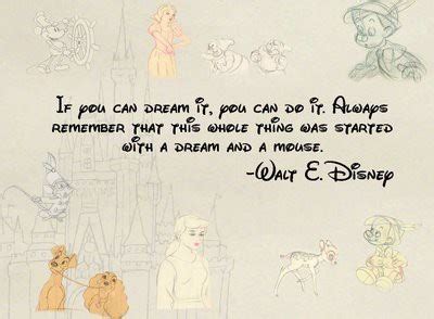 Disney Birthday Quotes Quotesgram