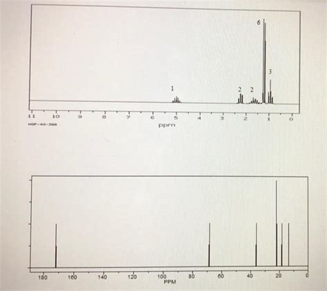 Solved A Compound With Molecular Formula C7H14O2 Displays Chegg