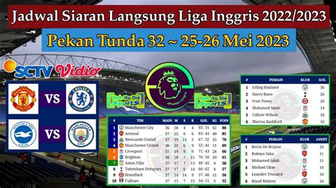 Jadwal Liga Inggris Live Sctv Manchester United Vs Chelsea Epl 2022