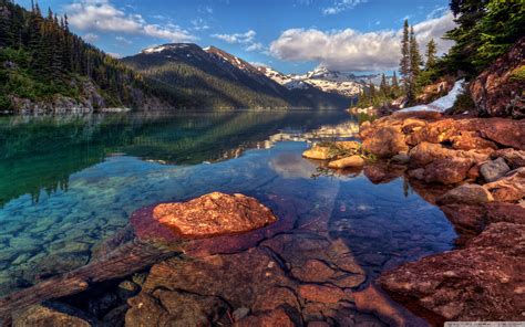 Clear Water Of Smith Mountain Lake Virginia Wallpaper