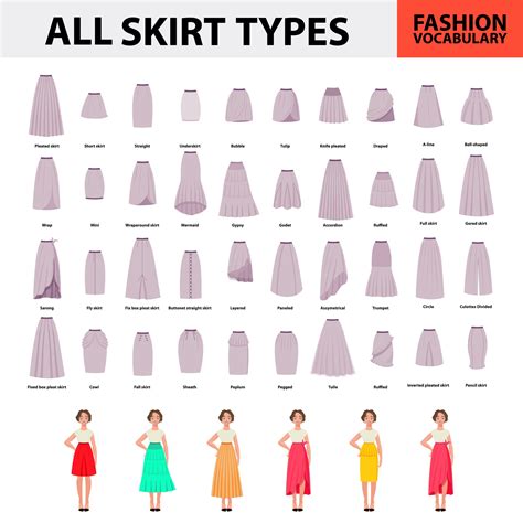 The Skirt Guide For Short And Chubby Women Off