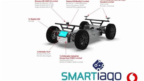 El primer vehículo autónomo del proyecto Smartiago verá la luz el