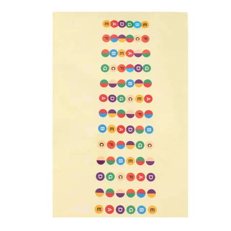 Guitar Trainer Color Coded Fretboard Fret Map Scale Note Sticker For