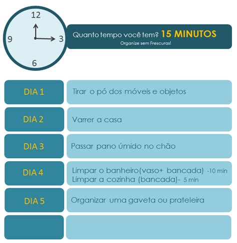 Plano De Limpeza E Organiza O Da Casa Em Etapas Organize Sem