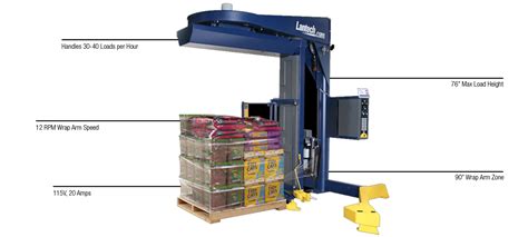 Lantech S Xt Simple Overhead Wrapper Loads Hr