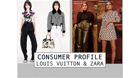 Introducir Imagen Louis Vuitton Zara Fr Thptnganamst Edu Vn