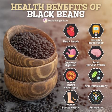 Health Benefits Of Black Beans Health Benefits Health Boost Energy