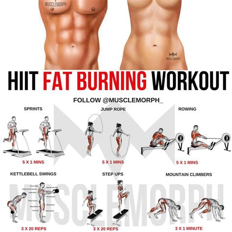 Burn Fat With With This Hiit Workout 👆🏻like Save It If You Found This