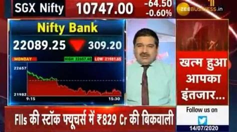 Top Stock Tips Anil Singhvi Reveals Crucial Levels For Nifty Bank