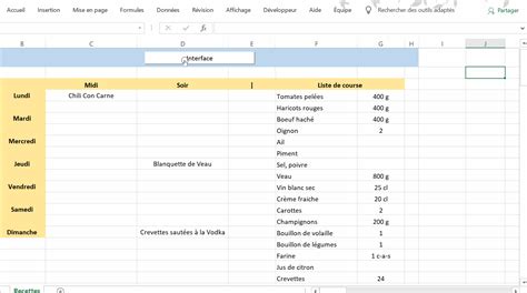 Triage Et Listage De Recettes Par Type