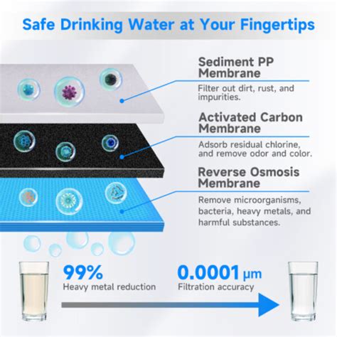 PUREPLUS Countertop Reverse Osmosis System With Instant Hot Water Filter IcePure Filter