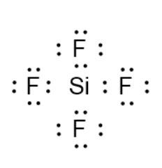 Determine the electron geometry and molecular geometry of SiF4. | Study.com