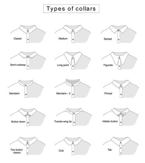 18 Different Types Of Shirt Collars Do You Know Them All Types Of